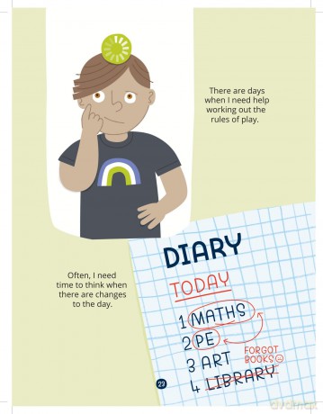 My Body's Power Pack: How to Manage your Energy and Stay in Charge! - Sandhya Menon [KSIĄŻKA]