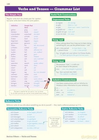 New GCSE German AQA Revision Guide with CGP RevisionHub - CGP Books [KSIĄŻKA]
