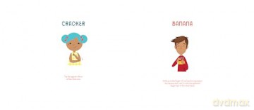 Nita's Food Signs: An Interactive ASL Board Book - Kathy MacMillan [KSIĄŻKA]