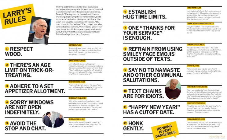 No Lessons Learned: The Making of Curb Your Enthusiasm as Told by Larry David and the Cast and Crew - Larry David [KSIĄŻKA]