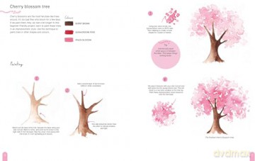 Paint 50: Watercolour Nature: From basic shapes to amazing paintings in super-easy steps - Clarice Gomes [KSIĄŻKA]