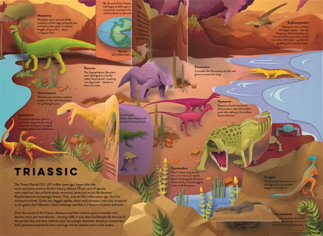 Paper World: Dinosaurs: A fact-packed novelty book with 30 flaps to lift! - Ruth Symons [KSIĄŻKA]