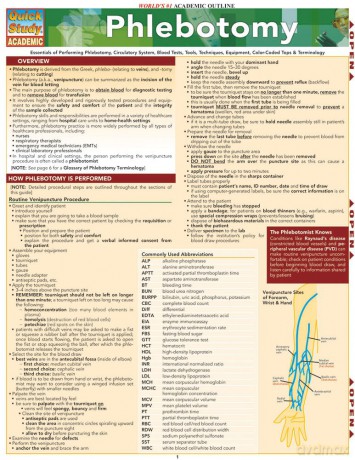 Phlebotomy - Kathryn Almquist [KSIĄŻKA]