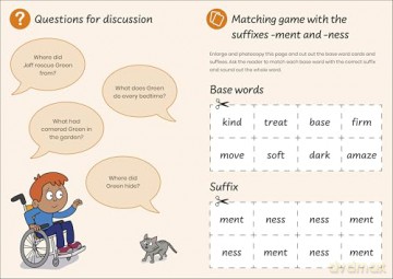 Phonic Books Dandelion Readers Level 5 Prefixes and Suffixes - Phonic Books [KSIĄŻKA]