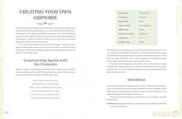 Plant Magic at Home: A Complete Guide to Harnessing the Power of Nature from Rituals to DIYs - Enid Baxter Ryce [KSIĄŻKA]