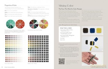 Polymer Clay Special Effects: A Beginner's Guide to Creating Unique Surface Designs and Beautiful Jewelry - Lauren Wallace [KSIĄŻKA]