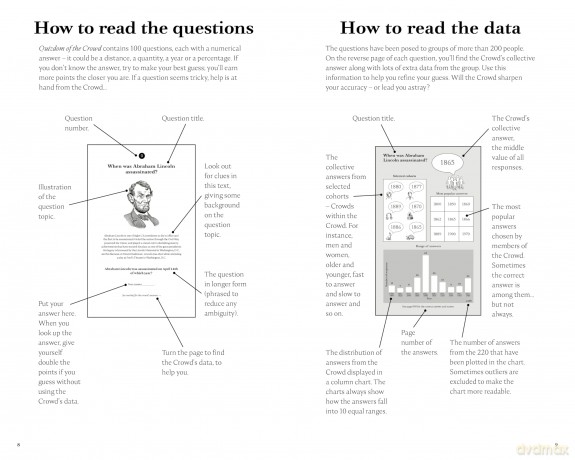 Quizdom of the Crowd: The new general knowledge game that pits you against the public - David Gentle [KSIĄŻKA]