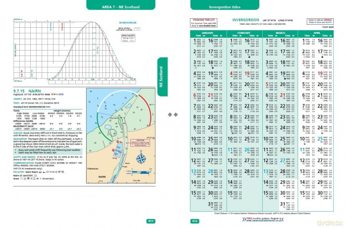 Reeds Nautical Almanac 2026 - Perrin Towler [KSIĄŻKA]