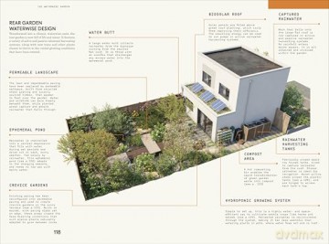 RHS Waterwise Garden: Sustain Your Garden Through Drought and Flood - Tom Massey [KSIĄŻKA]