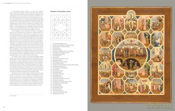 Russian Icons: The Oleg Kushnirskiy Collection - Anna Ivannikova [KSIĄŻKA]