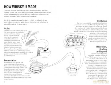 Savour: A guide to tasting and exploring whiskies of the world - Kristiane Westray [KSIĄŻKA]