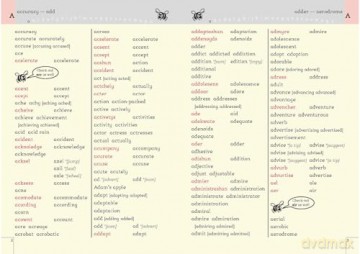 School Spelling Dictionary: Discover the internationally bestselling tool to support writing and spelling - Christine Maxwell [KSIĄŻKA]