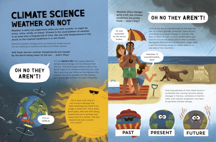 Science: Fascinating Facts You Never Knew About All Things Science! - Eric Huang [KSIĄŻKA]