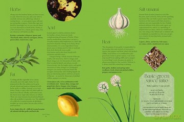 Secret Sauce: Recipes for crazy-delicious condiments + easy meals to bring them to life - Rosheen Kaul [KSIĄŻKA]