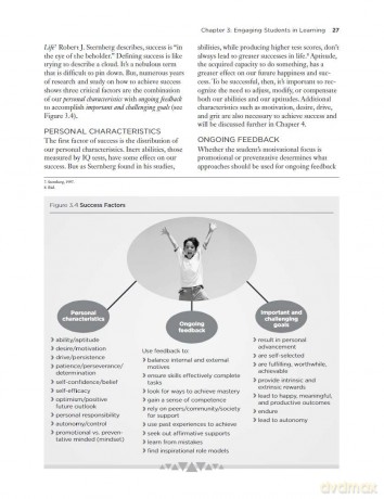 Self-regulation in the Classroom: Helping Students Learn How to Learn - Richard M. Cash [KSIĄŻKA]