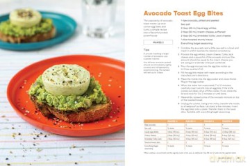 Seriously Good Egg Bites: 75 Recipes Using Your Egg Bite Maker - Marilyn Haugen [KSIĄŻKA]