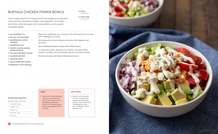 Simple Meal Solutions for Insulin Resistance: 75 Recipes to Improve Insulin Resistance and Support Stable Blood Sugar - Megan Koehn [KSIĄŻKA]
