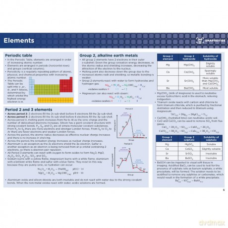 SnapRevise A-Level Chemistry Summary Notes - SnapRevise [KSIĄŻKA]