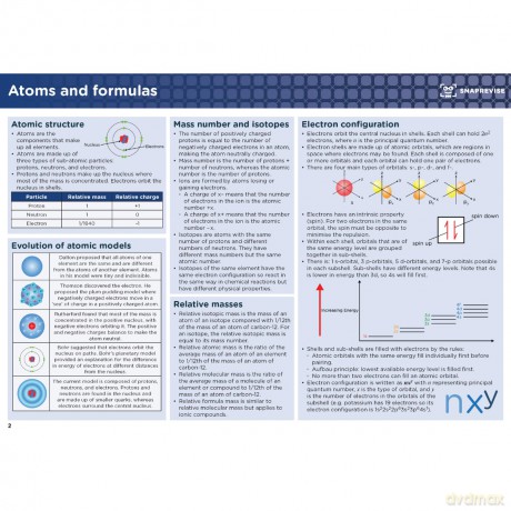 SnapRevise A-Level Chemistry Summary Notes - SnapRevise [KSIĄŻKA]
