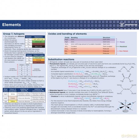 SnapRevise A-Level Chemistry Summary Notes - SnapRevise [KSIĄŻKA]