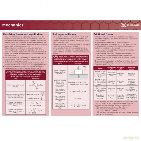 SnapRevise A-Level Maths Summary Notes - SnapRevise [KSIĄŻKA]