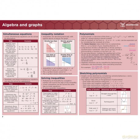 SnapRevise A-Level Maths Summary Notes - SnapRevise [KSIĄŻKA]