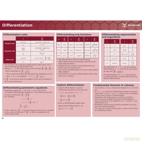SnapRevise A-Level Maths Summary Notes - SnapRevise [KSIĄŻKA]