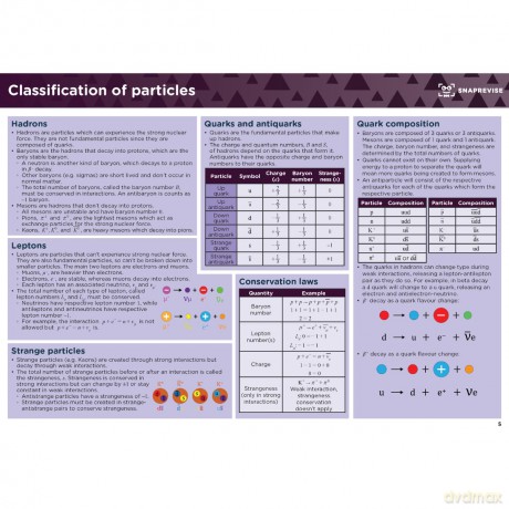 SnapRevise A-Level Physics Summary Notes - SnapRevise [KSIĄŻKA]