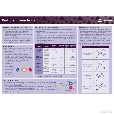 SnapRevise A-Level Physics Summary Notes - SnapRevise [KSIĄŻKA]