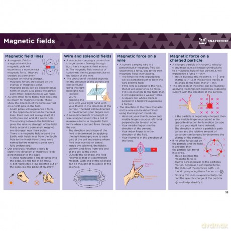 SnapRevise A-Level Physics Summary Notes - SnapRevise [KSIĄŻKA]