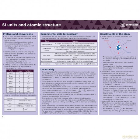 SnapRevise A-Level Physics Summary Notes - SnapRevise [KSIĄŻKA]
