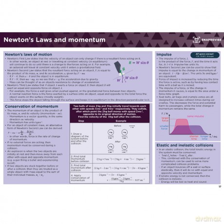 SnapRevise A-Level Physics Summary Notes - SnapRevise [KSIĄŻKA]