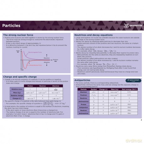 SnapRevise A-Level Physics Summary Notes - SnapRevise [KSIĄŻKA]