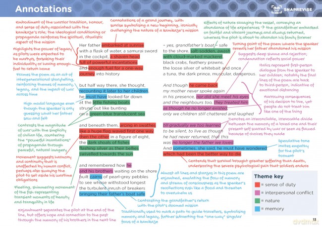 SnapRevise GCSE AQA English Literature: Power and Conflict Poetry - SnapRevise [KSIĄŻKA]