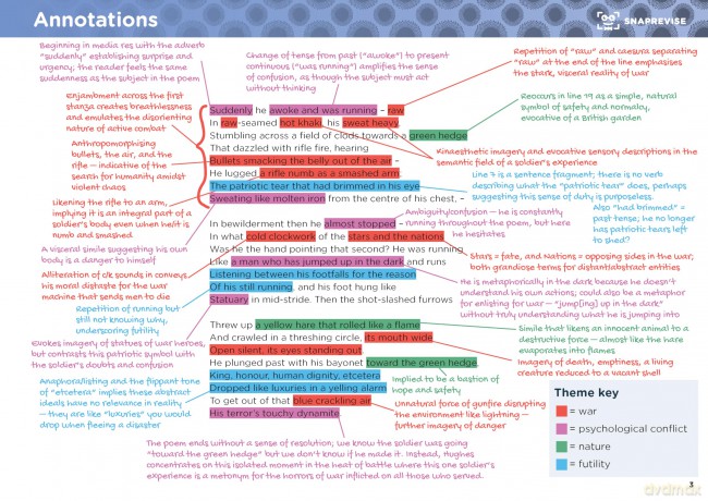 SnapRevise GCSE AQA English Literature: Power and Conflict Poetry - SnapRevise [KSIĄŻKA]