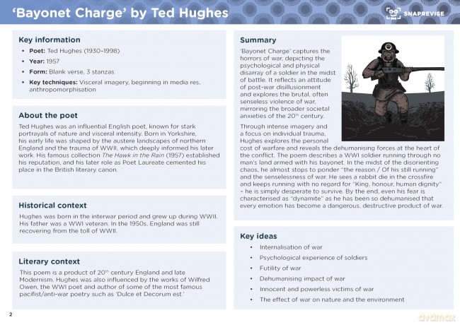 SnapRevise GCSE AQA English Literature: Power and Conflict Poetry - SnapRevise [KSIĄŻKA]