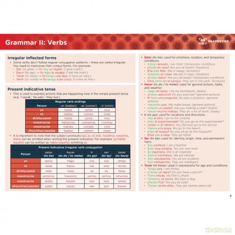 SnapRevise GCSE Spanish Summary Notes - SnapRevise [KSIĄŻKA]