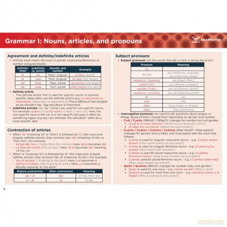 SnapRevise GCSE Spanish Summary Notes - SnapRevise [KSIĄŻKA]