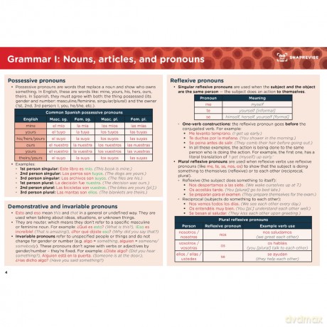 SnapRevise GCSE Spanish Summary Notes - SnapRevise [KSIĄŻKA]