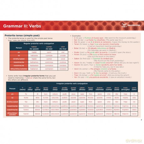 SnapRevise GCSE Spanish Summary Notes - SnapRevise [KSIĄŻKA]