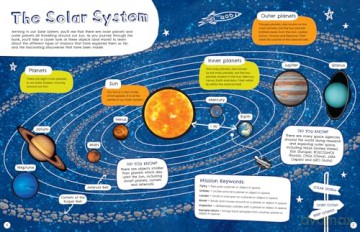 Space Tour: The ultimate journey across the universe - Collins Kids [KSIĄŻKA]