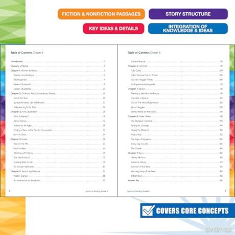 Spectrum Reading Workbook, Grade 8 - Spectrum [KSIĄŻKA]