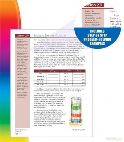 Spectrum Science, Grade 8: Volume 60 - Spectrum [KSIĄŻKA]