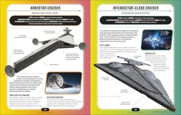 Star Wars Encyclopedia of Starfighters and Other Vehicles: Discover More Than 230 Vehicles From a Galaxy Far, Far Away! - Brandon Wainerdi [KSIĄŻKA]