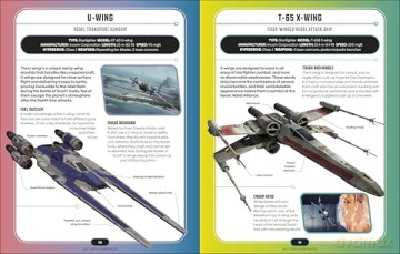 Star Wars Encyclopedia of Starfighters and Other Vehicles: Discover More Than 230 Vehicles From a Galaxy Far, Far Away! - Brandon Wainerdi [KSIĄŻKA]