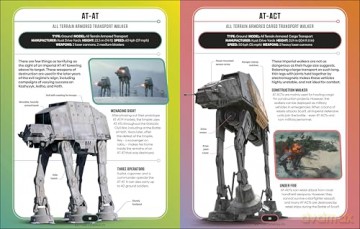 Star Wars Encyclopedia of Starfighters and Other Vehicles: Discover More Than 230 Vehicles From a Galaxy Far, Far Away! - Brandon Wainerdi [KSIĄŻKA]
