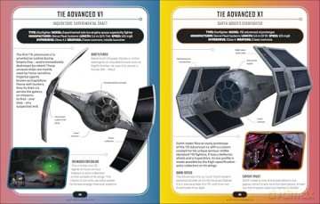 Star Wars Encyclopedia of Starfighters and Other Vehicles: Discover More Than 230 Vehicles From a Galaxy Far, Far Away! - Brandon Wainerdi [KSIĄŻKA]