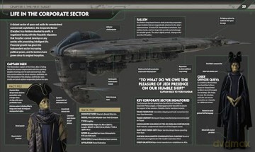 Star Wars The Acolyte Visual Guide - Pablo Hidalgo [KSIĄŻKA]