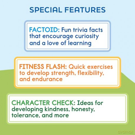 Summer Bridge Activities(r) Quick - Summer Bridge Activities [KSIĄŻKA]