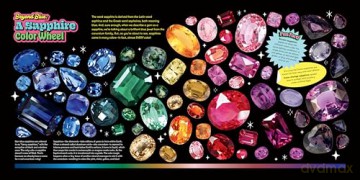 Super Smalls Super Book of Gems: Birthstone Magic, Science, Facts, and Fun - Super Smalls [KSIĄŻKA]